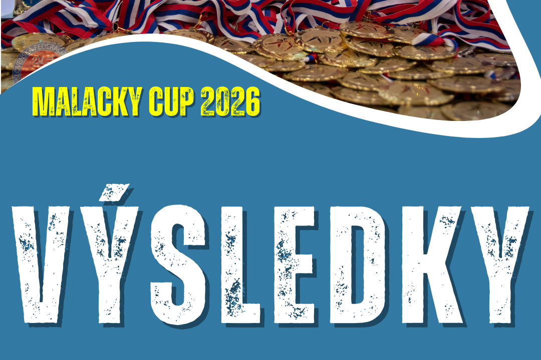Malacky Cup 2026 – VÝSLEDKY