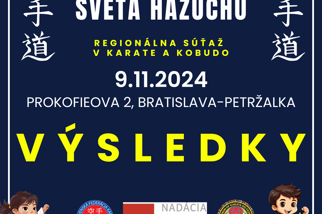 Memoriál Sveťa Hazuchu – VÝSLEDKY